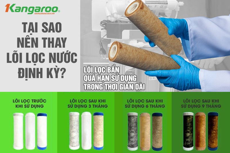 thay lõi lọc nước tại nhà