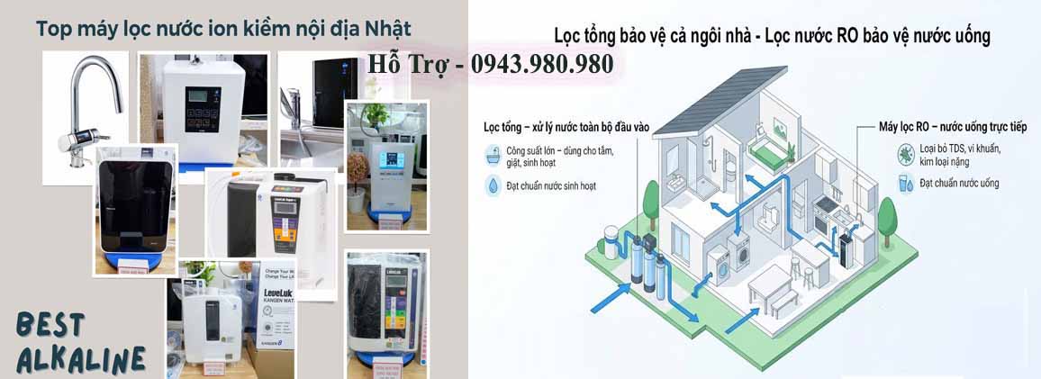 Trang Chủ