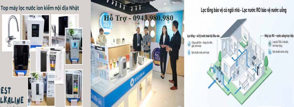 Bán Máy Lọc Nước Ion Kiềm